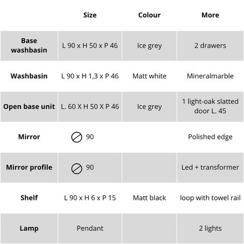 Features of the Gea 22 bathroom cabinet